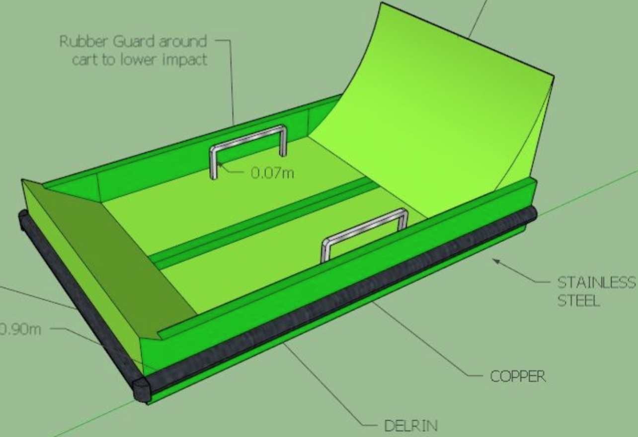 diagram detailing rides drive system design